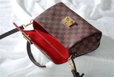 louis vuitton handbag tiny|louis vuitton small crossbody handbags.